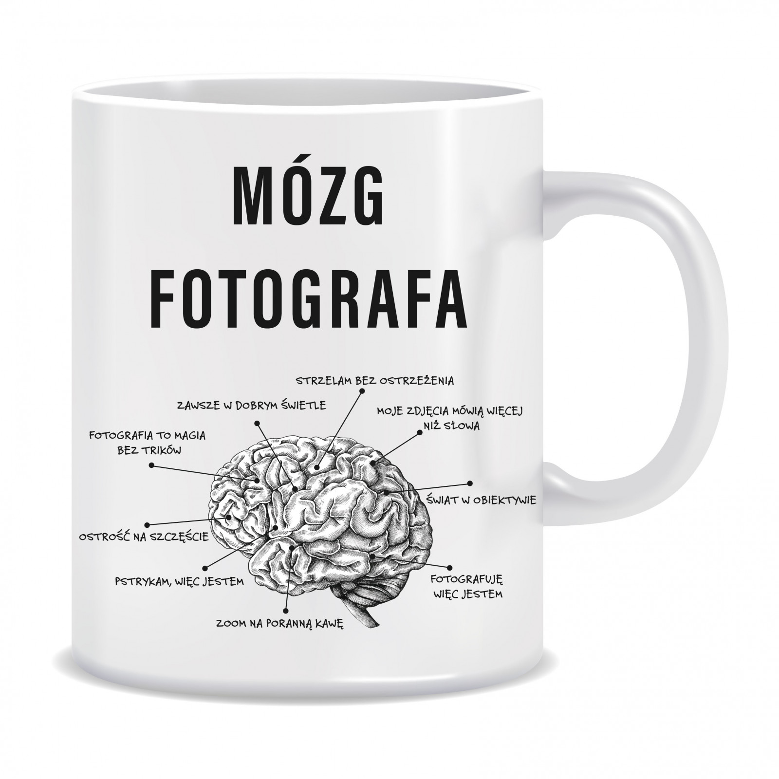 Kubek dla fotografa (Mózg fotografa)