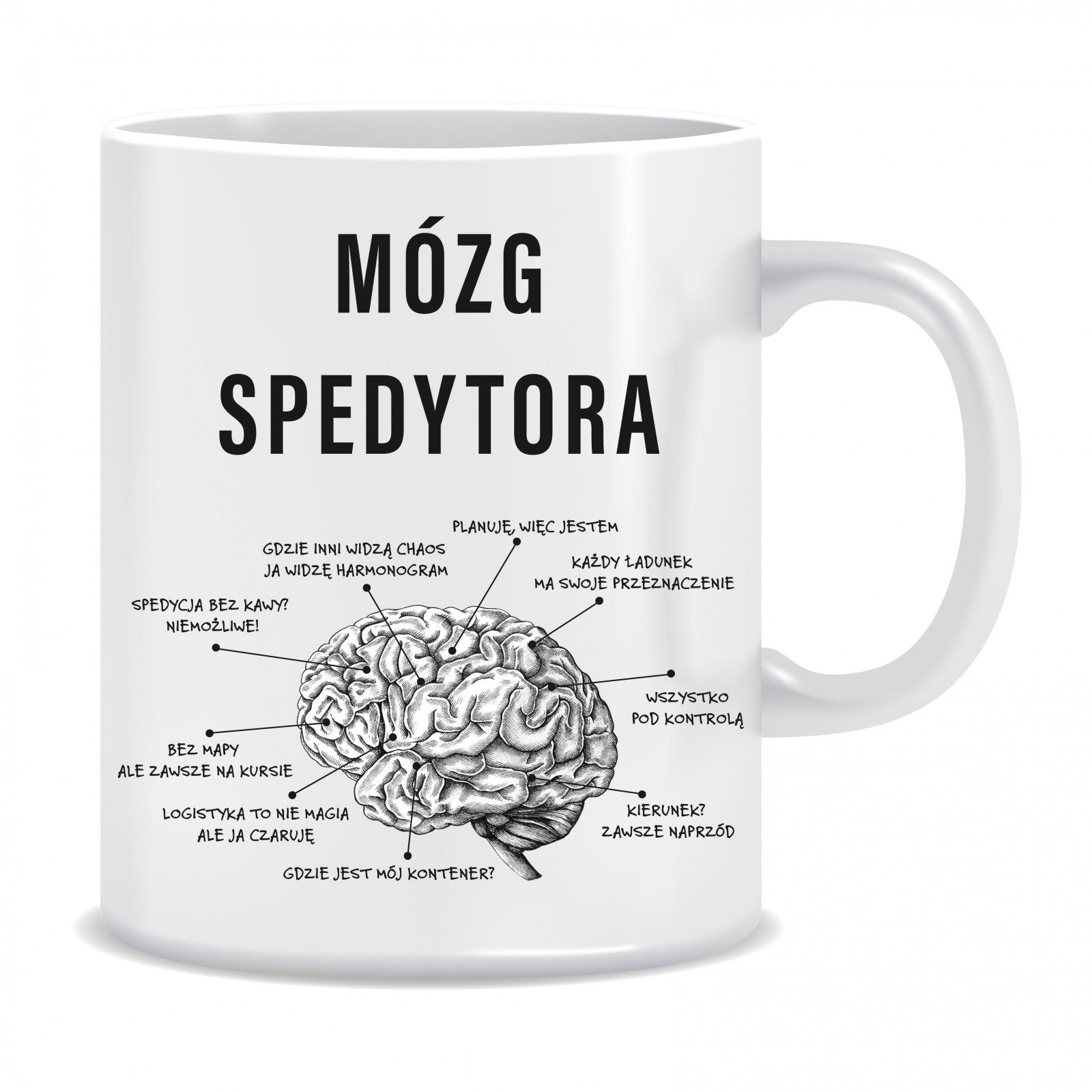 Kubek dla spedytora (Mózg spedytora)