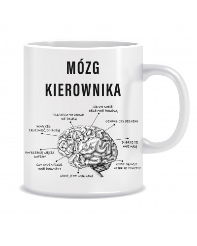 Kubek dla kierownika (Mózg kierownika)