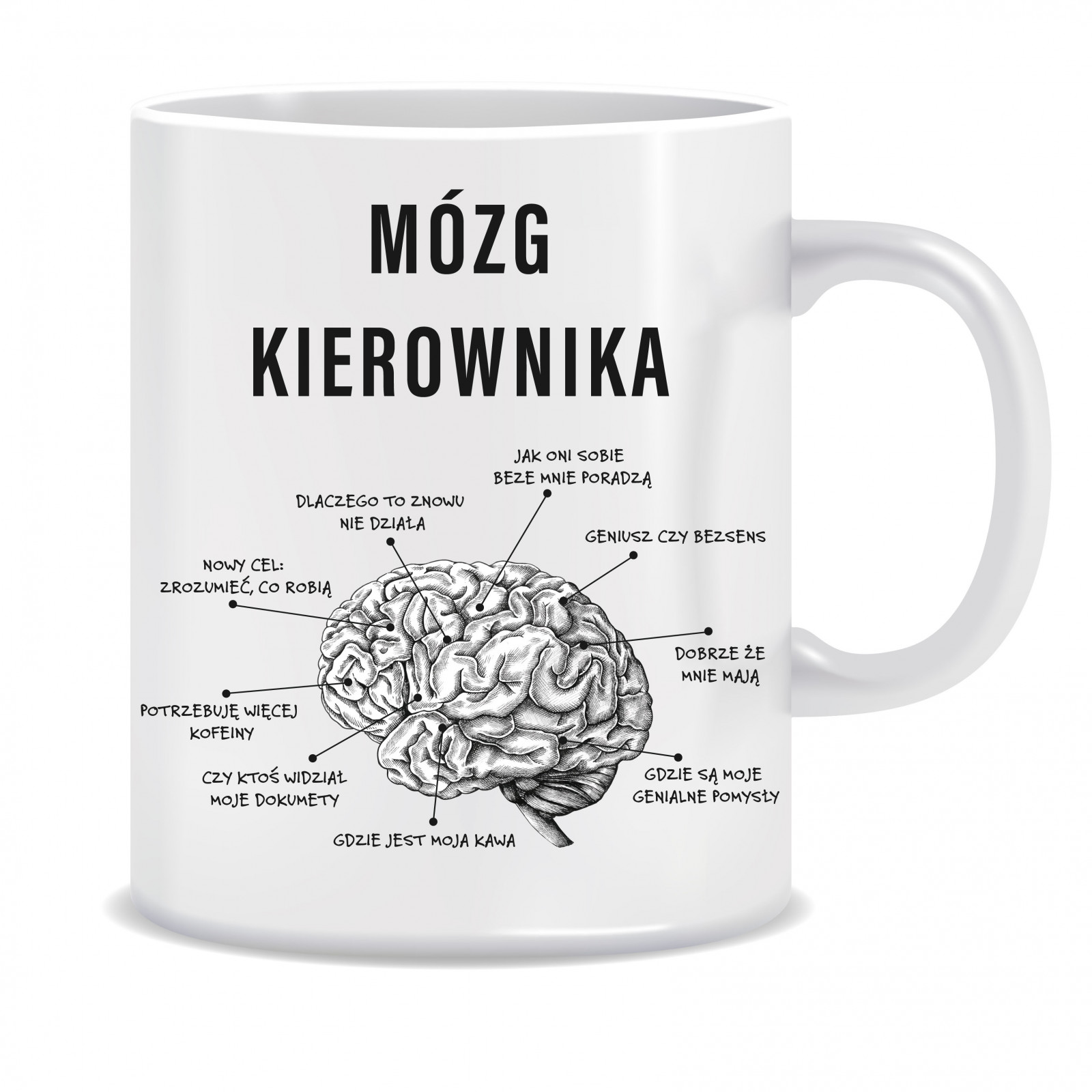 Kubek dla kierownika (Mózg kierownika)