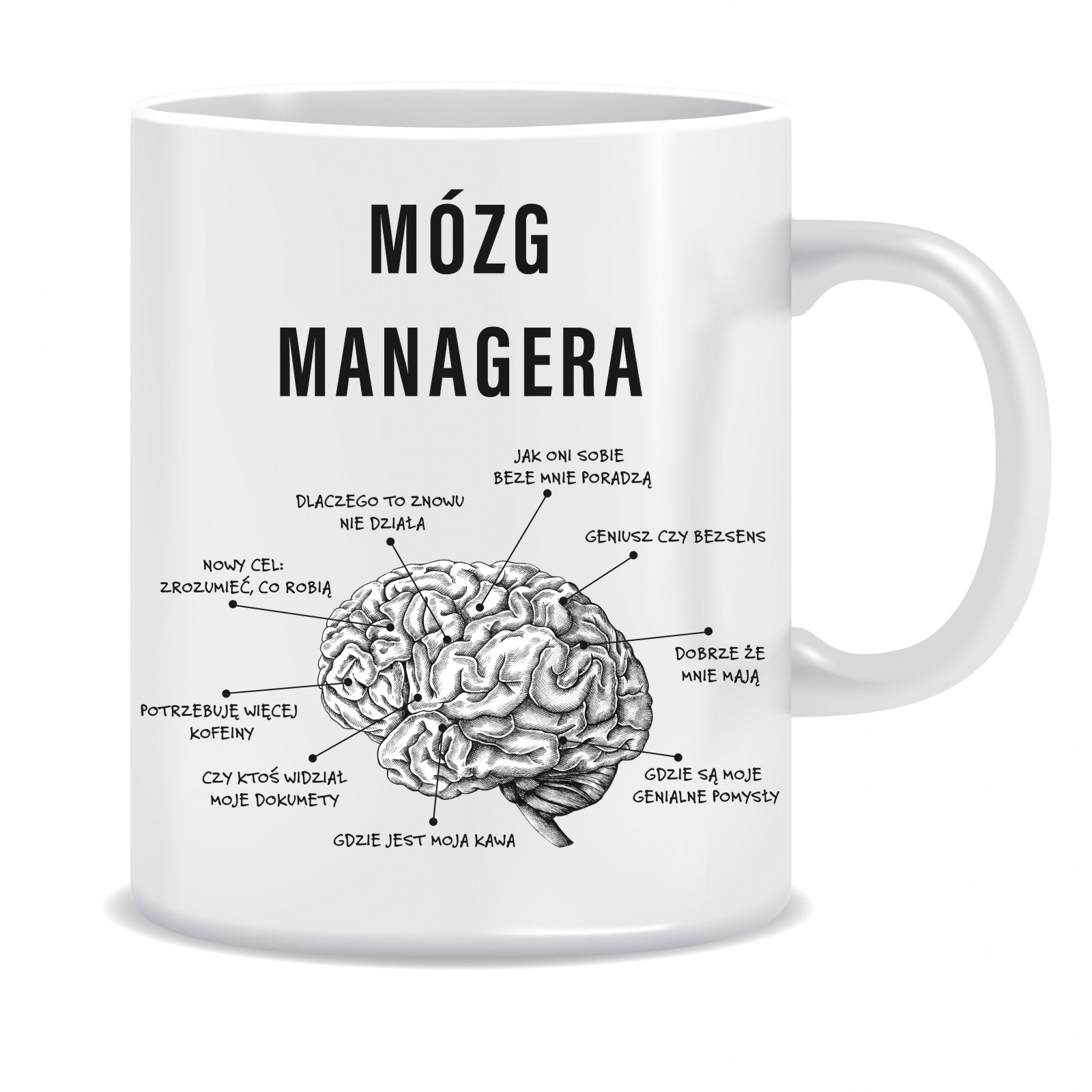 Kubek dla managera (Mózg managera)