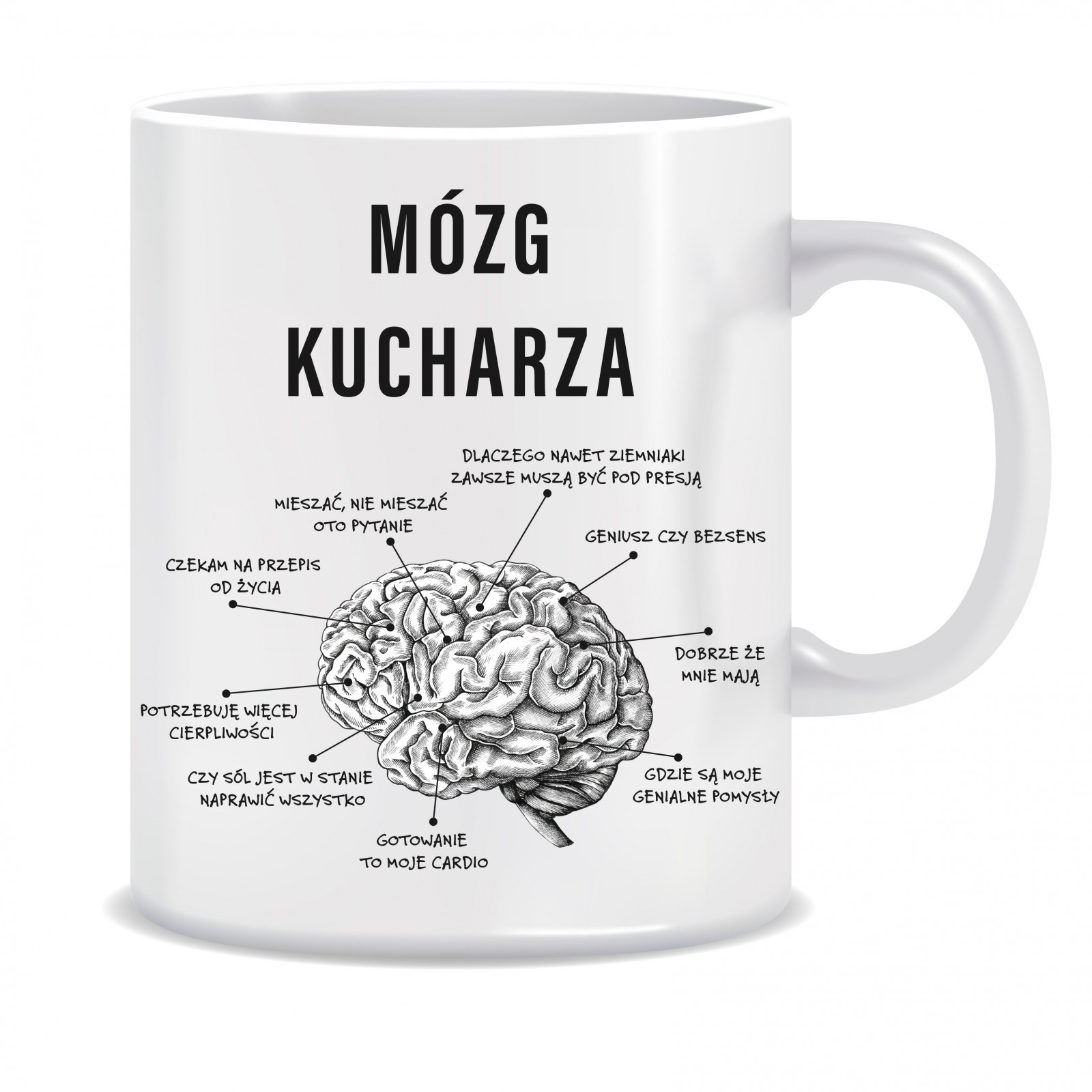 Kubek dla kucharza (Mózg kucharza)